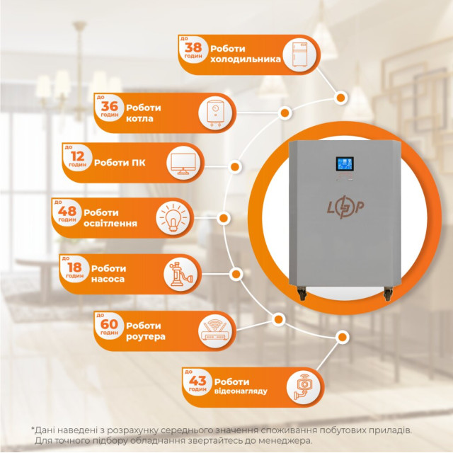 Система резервного живлення LogicPower LP Autonomic Power FW 2500W (АКБ 7200Wh) Графіт мат Система резервного живлення LogicPower LP Autonomic Power FW 2500W (АКБ 7200Wh) Графіт мат
