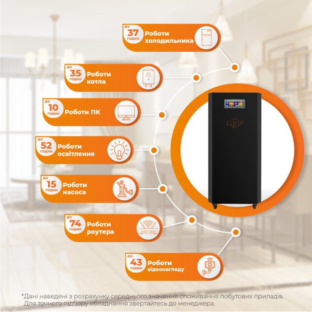 Система резервного живлення LogicPower LP Autonomic Ultra FW 3500W (АКБ 5200Wh) Чорний мат Система резервного живлення LogicPower LP Autonomic Ultra FW 3500W (АКБ 5200Wh) Чорний мат
