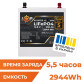 Аккумулятор LogicPower LP LiFePO4 12V (12,8V) - 230 Ah (2944Wh) (BMS 80/40А) металл