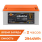 Аккумулятор LogicPower LP LiFePO4 12,8V - 230 Ah (2944Wh) (BMS 150A/75A) пластик
