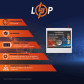 Аккумулятор LogicPower LP LiFePO4 12V (12,8V) - 202 Ah (2586Wh) (BMS 80A/40A) металл Аккумулятор LogicPower LP LiFePO4 12V (12,8V) - 202 Ah (2586Wh) (BMS 80A/40A) металл