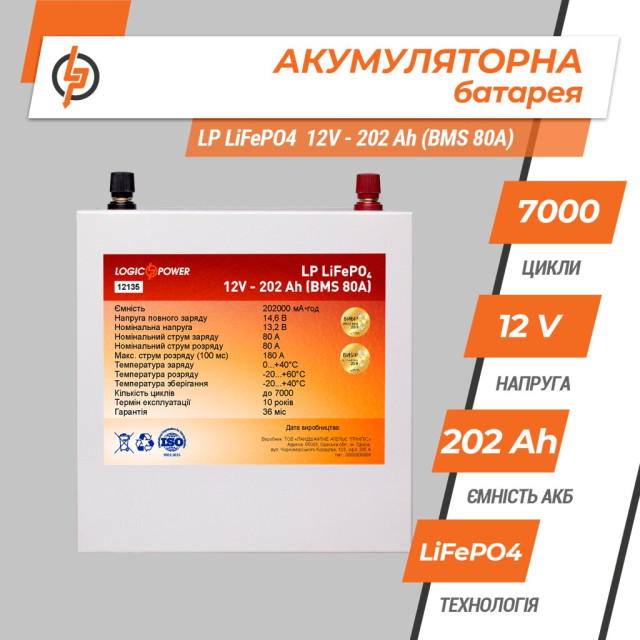 Аккумулятор LogicPower LP LiFePO4 12V (12,8V) - 202 Ah (2586Wh) (BMS 80A/40A) металл Аккумулятор LogicPower LP LiFePO4 12V (12,8V) - 202 Ah (2586Wh) (BMS 80A/40A) металл