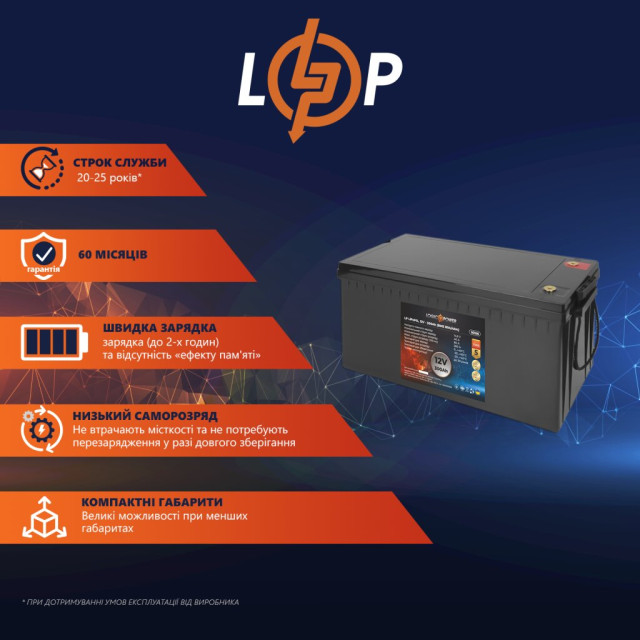 Аккумулятор LogicPower LP LiFePO4 12V - 300 Ah (BMS 80A/40А) пластик