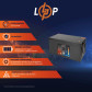 Аккумулятор LogicPower LP LiFePO4 12V - 300 Ah (BMS 80A/40А) пластик