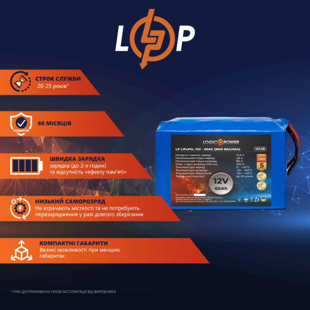 Аккумулятор LogicPower LP LiFePO4 12V - 60 Ah (BMS 80A/40А)