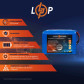 Аккумулятор LogicPower LP LiFePO4 12V - 90 Ah (BMS 30A/15А) Аккумулятор LogicPower LP LiFePO4 12V - 90 Ah (BMS 30A/15А)