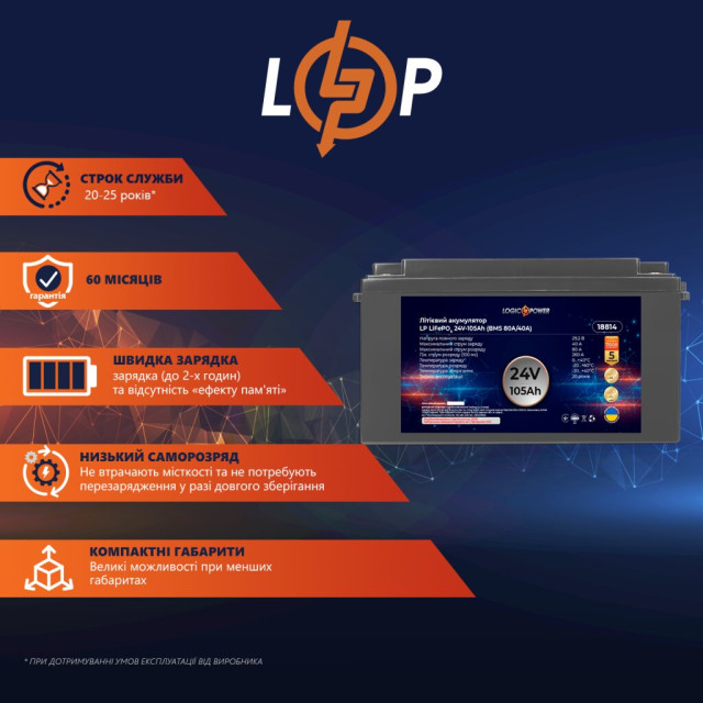 Аккумулятор LogicPower LP LiFePO4 24V - 105 Ah (BMS 80A/40А) пластик Аккумулятор LogicPower LP LiFePO4 24V - 105 Ah (BMS 80A/40А) пластик
