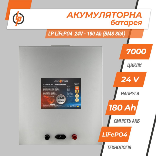 Аккумулятор LogicPower LP LiFePO4 24V (25,6V) - 180 Ah (4608Wh) (BMS 80A) металл Аккумулятор LogicPower LP LiFePO4 24V (25,6V) - 180 Ah (4608Wh) (BMS 80A) металл