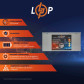 Акумулятор LogicPower LP LiFePO4 24V (25,6V) - 202 Ah (5171Wh) (BMS 60A) металл Акумулятор LogicPower LP LiFePO4 24V (25,6V) - 202 Ah (5171Wh) (BMS 60A) металл