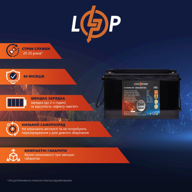 Акумулятор LogicPower LP LiFePO4 24V (25,6V) - 202 Ah (5171Wh) (BMS 60A) пластик Акумулятор LogicPower LP LiFePO4 24V (25,6V) - 202 Ah (5171Wh) (BMS 60A) пластик