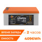 Акумулятор LogicPower LP LiFePO4 25,6V - 160 Ah (4096Wh) (BMS 150A/75А) пластик LCD для ДБЖ