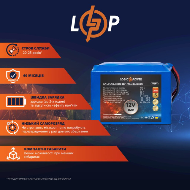 Акумулятор LogicPower LP LiFePO4 12V - 11 Ah (BMS 30A)