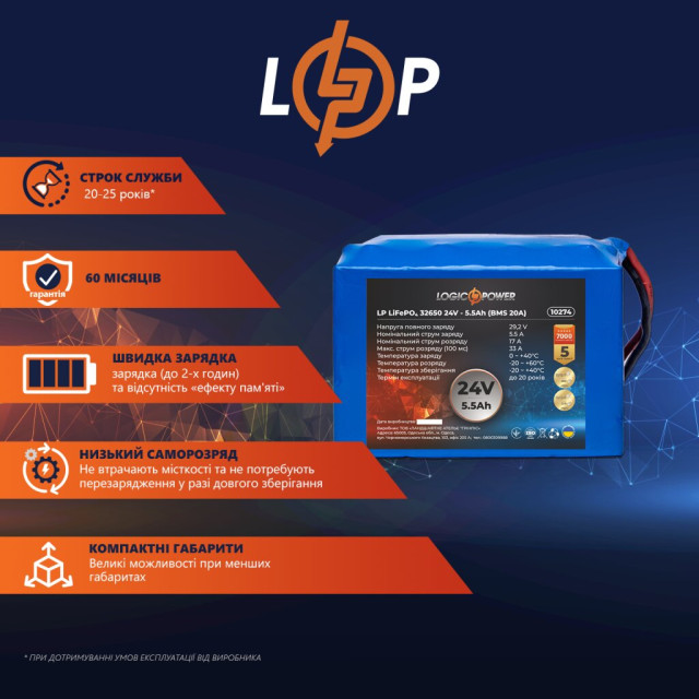 Аккумулятор LogicPower LP LiFePO4 32650 24V - 5.5 Ah (BMS 20A) Аккумулятор LogicPower LP LiFePO4 32650 24V - 5.5 Ah (BMS 20A)
