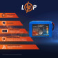 Аккумулятор LogicPower LP LiFePO4 48V - 18 Ah (BMS 60A) Аккумулятор LogicPower LP LiFePO4 48V - 18 Ah (BMS 60A)