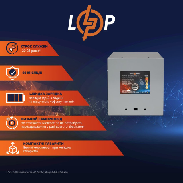 Акумулятор LogicPower LP LiFePO4 48V (51,2V) - 90 Ah (4608Wh) (BMS 200A) металл