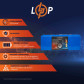 Акумулятор LogicPower LP LiFePO4 48V - 75 Ah (BMS 80А) Акумулятор LogicPower LP LiFePO4 48V - 75 Ah (BMS 80А)