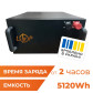 Акумулятор LogicPower LP LiFePO4 51,2V - 100 Ah (5120Wh) (BMS 150A/75А) метал RM