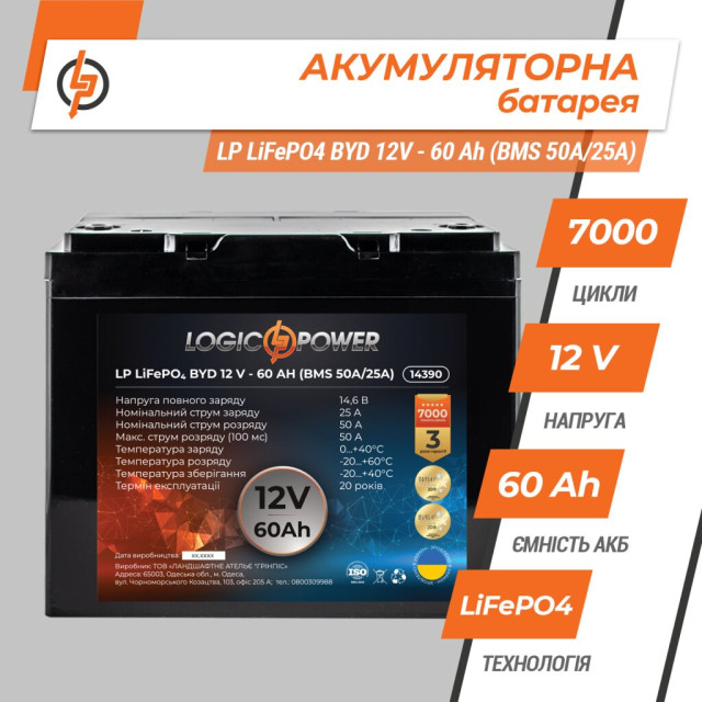 Акумулятор LogicPower LP LiFePO4 12V - 60 Ah (BMS 50A/25А) пластик