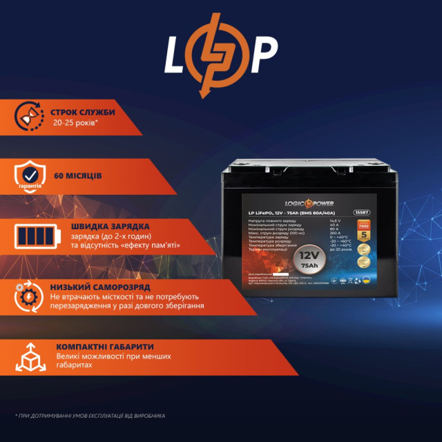 Акумулятор LogicPower LP LiFePO4 BYD 12V - 75 Ah (BMS 80А/40A) пластик