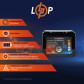 Акумулятор LogicPower LP LiFePO4 BYD 12V - 75 Ah (BMS 80А/40A) пластик