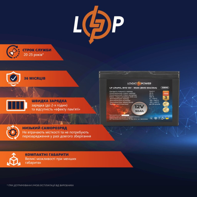 Акумулятор LogicPower LP LiFePO4 BYD 12V - 90 Ah (BMS 50A/25А) пластик