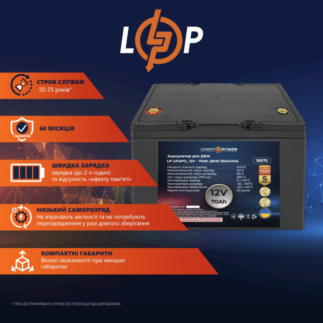 Аккумулятор LogicPower LP LiFePO4 для ИБП 12V - 70 Ah (BMS 80A/40А) пластик