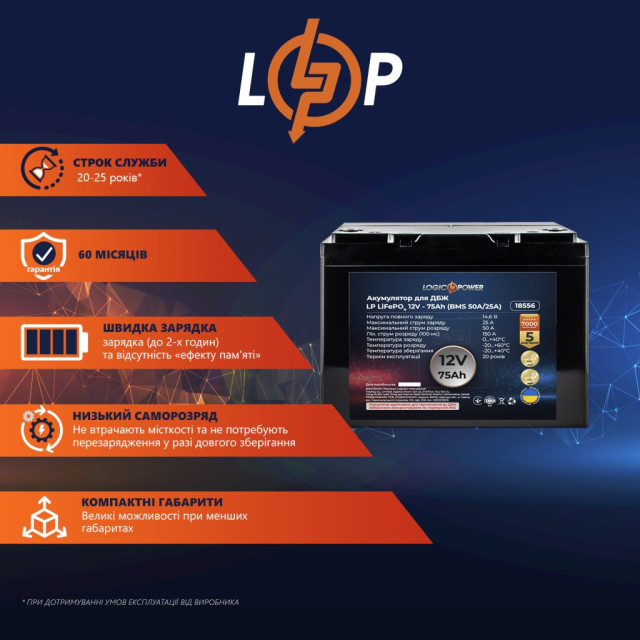 Аккумулятор LogicPower LP LiFePO4 для ИБП 12V - 75 Ah (BMS 50А/25A) пластик