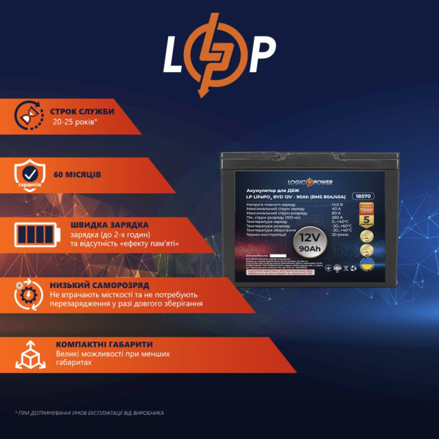 Аккумулятор LogicPower LP LiFePO4 для ИБП 12V - 90 Ah (BMS 80A/40А) пластик