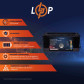 Акумулятор LogicPower LP LiFePO4 для ДБЖ 24V (25,6V) - 202 Ah (5171Wh) (BMS 60A) пластик