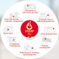 Автономна сфера порошкового пожежогасіння LogicPower Fire Stop S9.0M Автономна сфера порошкового пожежогасіння LogicPower Fire Stop S9.0M