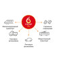 Автономний диск порошкового пожежогасіння LogicPower Fire Stop V1.0M Автономний диск порошкового пожежогасіння LogicPower Fire Stop V1.0M