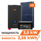 Комплект СЕС 2.5kW АКБ 2.560kWh (літій) 100 Ah Преміум