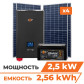 Комплект СЕС 2.5kW АКБ 2.56kWh (літій) 100 Ah Преміум (без комплектуючих)