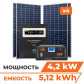 Комплект СЕС 4.2kW АКБ 5.12kWh (літій) 100 Ah Преміум