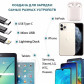Мультифункціональна зарядна станція BTCHARGE 4 в 1 Мультифункціональна зарядна станція BTCHARGE 4 в 1