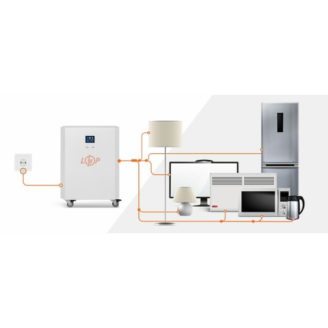 Система резервного живлення Logicpower LP Autonomic Power FW2.5-5.9 kWh (5888 Вт·год / 2500 Вт), графіт глянець Система резервного живлення Logicpower LP Autonomic Power FW2.5-5.9 kWh (5888 Вт·год / 2500 Вт), графіт глянець
