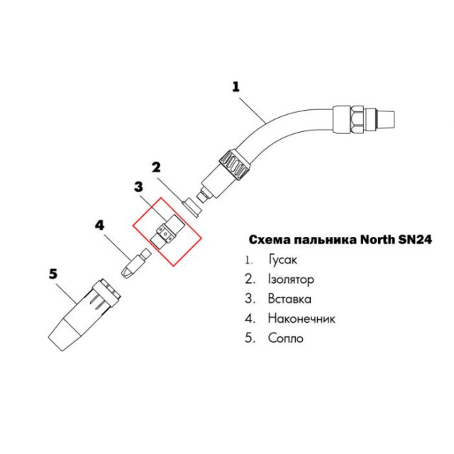 Вставка для наконечника SN24 M6х28, North Вставка для наконечника SN24 M6х28, North